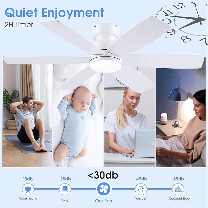 46 inch Ceiling Fans with Lights and Remote/APP Control, Low Profile Ceiling Fan with Light, Flush Mount, 3CCT, 6 Reversible Blades 6 Speeds Modern Ceiling Fan for Bedroom Living Room, White