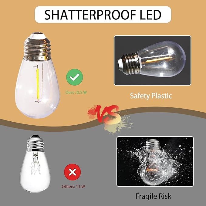 50FT Solar String Lights Outdoor with Remote, 15 Shatterproof Edison LED Bulbs, Dimmable Waterproof Color Changing Patio Lights for Garden, Backyard, Camping