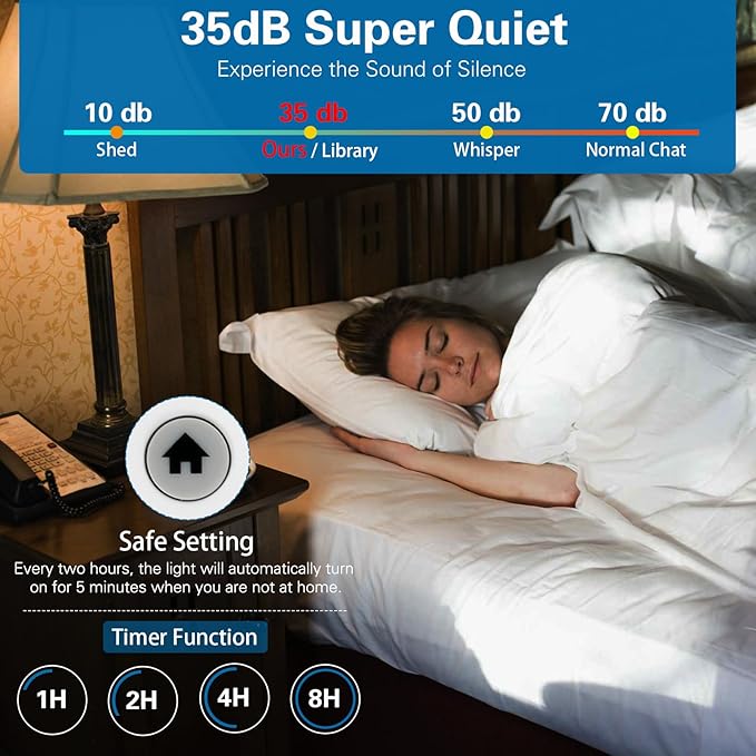 62" Ceiling Fans with Light and Remote, Energy Saving Super Quiet 6-Speed ​​Ceiling Fan with 3CCT Dimmable Light for Indoor and Outdoor, 6 Aluminum Blades, Reversible, Silver