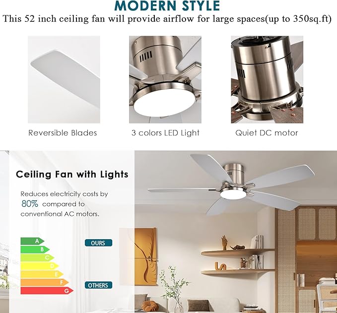 52 Inch Low Profile Ceiling Fans with Lights and Remote, Flush Mount Modern Ceiling Fan, 3CCT Dimmable DC Ceiling Fan for Bedroom, Living Room, Brushed Nickel