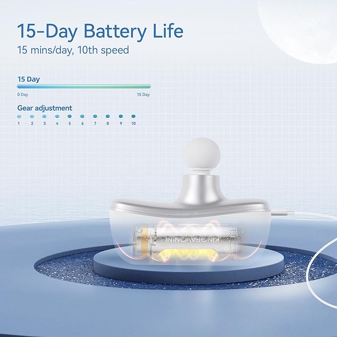 KingPavonini Mini Massage Gun with All-in-One Storage Case, Pocket-Sized Small Massage Gun Deep Tissue, 0.5 lbs Portable Percussion Massager for Travel, Gym, Gift for Women Men