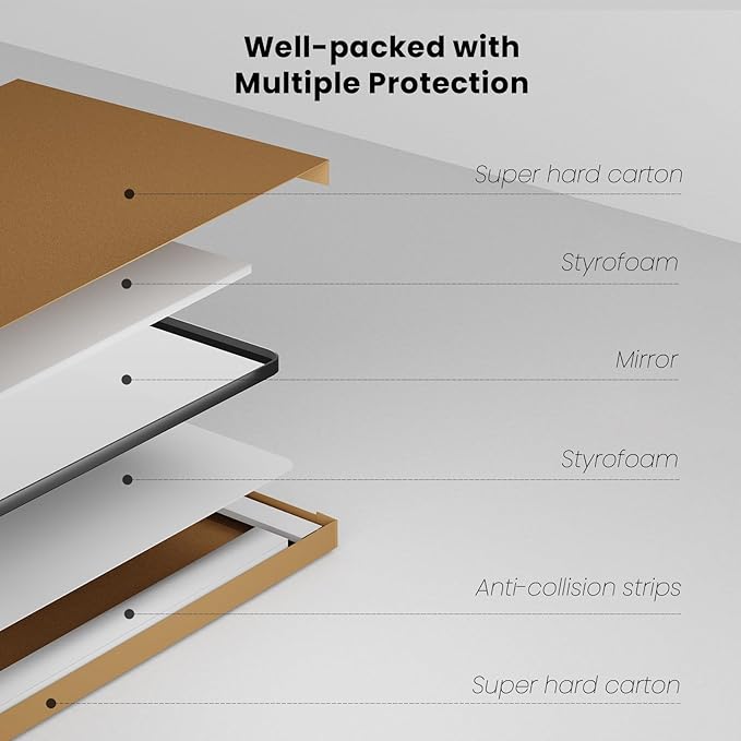 Bronze Bathroom Mirror 36x36 Inch, Brushed Bronze Metal Frame Mirror for Wall, Rounded Rectangle Bathroom Vanity Mirror with Tempered Glass, Anti-Rust, Horizontal/Vertical