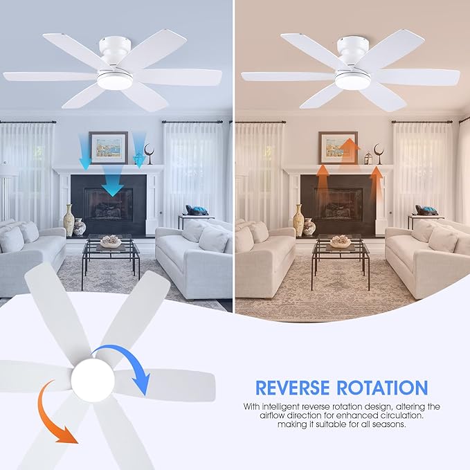 46 inch Ceiling Fans with Lights and Remote/APP Control, Low Profile Ceiling Fan with Light, Flush Mount, 3CCT, 6 Reversible Blades 6 Speeds Modern Ceiling Fan for Bedroom Living Room, White