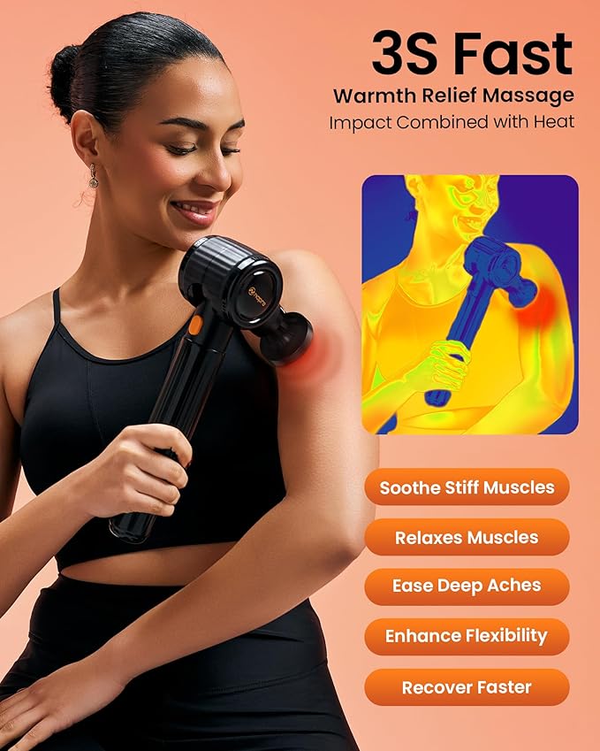 NAPRE Massage Gun with Heat,Massage Gun Deep Tissue with Extension Handle & 3 Adjustable Angles,Handheld Percussion Back Massager for Muscle/Neck/Body Pain Relief with Portable Case,Black
