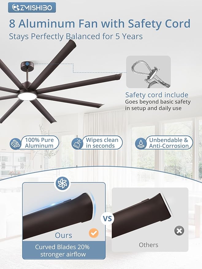 ZMISHIBO 96 Inch Ceiling Fans with Lights, Large Indoor/Outdoor Industrial Ceiling Fan with 8 Aluminum Reversible Blades, Quiet DC Motor, 3CCT& 6-Speed Remote Control, Damp Rated for Porch/Garage/Shop