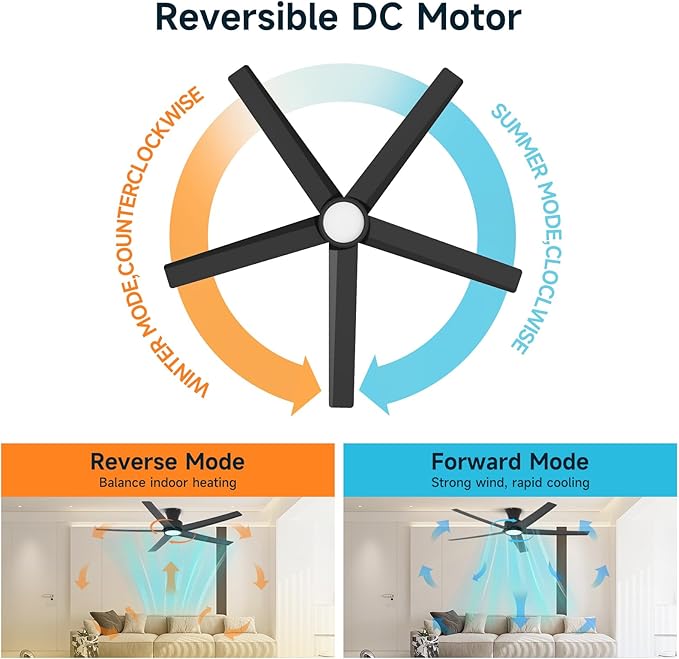 ocioc 52 Inch Ceiling Fans with Lights, Large Air Volume Ceiling Fan with Backlight, Ultra Quiet Reversible DC Motor with Remote (Black)