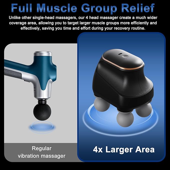 4 Head Massage Gun Deep Tissue, Mini Percussion Muscle Massage Gun for Pain Relief, Portable Electric Muscle Massager with 5 Speeds, 3 Attachments, USB Rechargeable - Ideal Gift for Men & Women