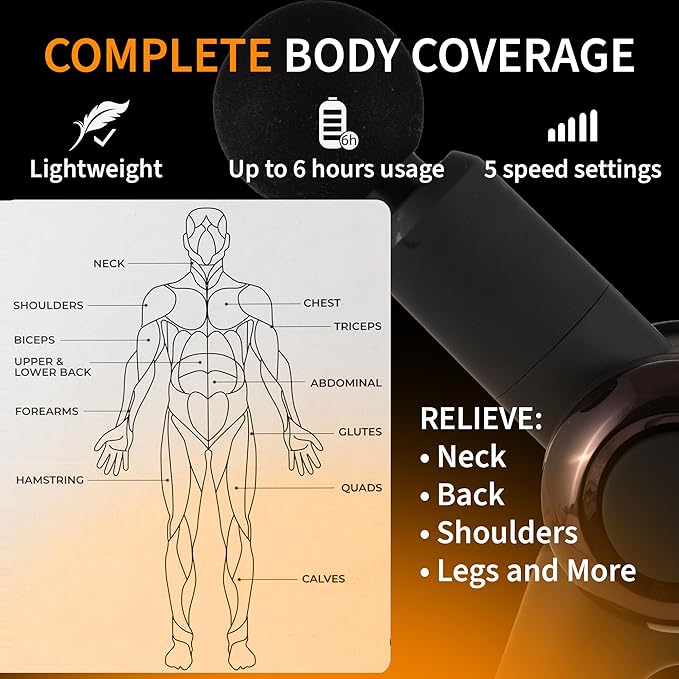 Deep Tissue Percussion Massage Gun | Handheld Multi-Angle Massager | Adjustable Arm for Full-Body Reach | Portable Muscle Recovery Tool | 30 lbs Stall Force | Quiet | 5-Speed | 240 Min Battery