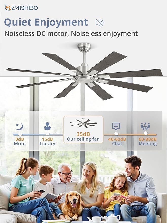 ZMISHIBO 62 Inch Ceiling Fan No Light with Remote Control, 8 Blades Quiet DC Reversible Motor, 6-Speed, Timer, Brushed Nickel Finish, Indoor Outdoor Ceiling Fans for Patios, Living Room, Garage