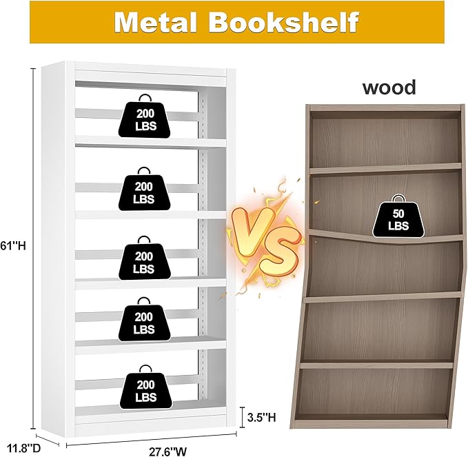 61" H Metal Bookshelf, 5 Tier Adjustable Bookshelf, White Small Bookcase, Bedroom Bookshelfs and Bookcases, Modern Book Shelf for Living Room, Office, Easy Tool-Free Assembly