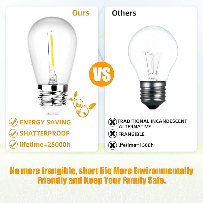 96FT(48×2) Outdoor String Lights, Commercial Grade Heavy Duty White Wire Patio Light with Dimmable S14 Shatterproof LED Bulbs, Linkable Waterproof Bistro Lights for Outside Deck Backyard Cafe Market