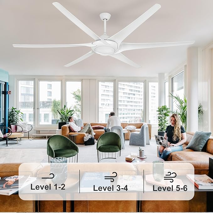 100 Inch Extra White Ceiling Fans without Lights, Indoor Outdoor Large Ceiling Fan with Remote 6 Blades Quiet DC Motor Industrial Ceiling Fans No Light for Big Home Garage Shop Patio