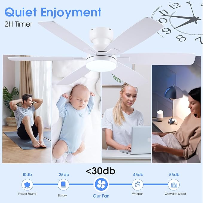 52" Ceiling Fans with Lights, Low Profile Ceiling Fan with Light and Remote/APP Control, Flush Mount Ceiling Fan with 6 Reversible Fan Blades, 3CCT, Dimmable, Quiet Motor for Kidsroom White