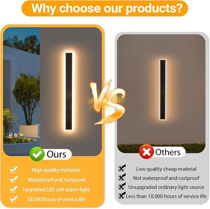 24 Inch Black Outdoor Wall Light Modern LED Exterior Wall Sconce, Long LED Linear Exterior Lights 3000K for Garage Doorway Patio Stairway