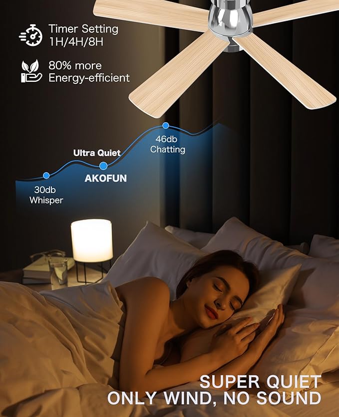 Ceiling Fans with Lights, 52 inch Low Profile Ceiling Fan with Light and Remote Control, Flush Mount, Reversible, 3CCT, Noiseless, 5 Blades Modern Ceiling Fan for Bedroom Living Room (Nickel)