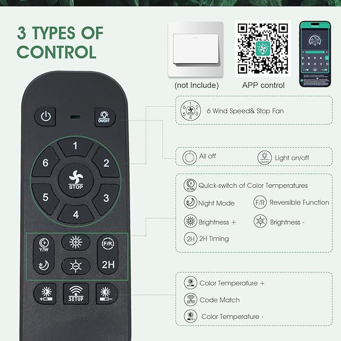 46 inch Ceiling Fans with Lights and Remote/APP Control, Modern Flush Mount Ceiling Fans with 5 Reversible Blades 6 Speeds, 3 Colors Dimmable+Ring Lights for Bedroom Dining Room, Black