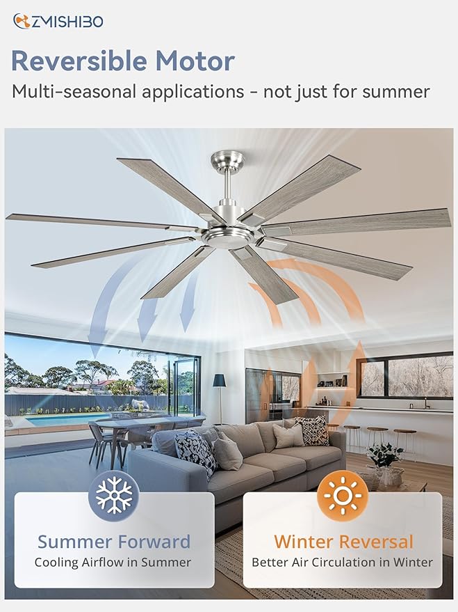 ZMISHIBO 72 Inch Ceiling Fan No Light with Remote Control, 8 Blades Quiet DC Reversible Motor, 6-Speed, Timer, Brushed Nickel Finish, Indoor Outdoor Ceiling Fans for Patios, Living Room, Garage