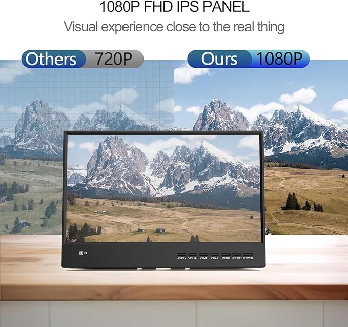 15.6 inch Small TV,Flat FHD IPS 1080P Screen TV with Antenna and Digital ATSC Tuner,HDMI/USB/VGA/Port,12 Volt Car Charger Cable/AC Power for Kitchen and Caravan(Non Smart TV)