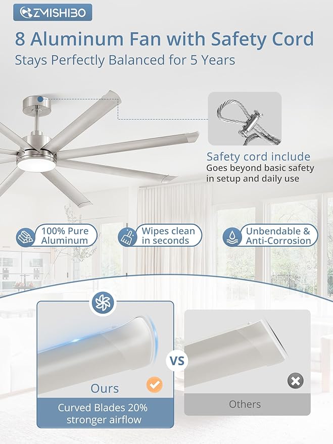 ZMISHIBO 84 Inch Ceiling Fans with Lights, Indoor/Outdoor Industrial Ceiling Fan with 8 Aluminum Reversible Blade, Quiet DC Motor, 3CCT & 6-Speed Remote Control, Damp Rated for Living Room/Garage/Shop