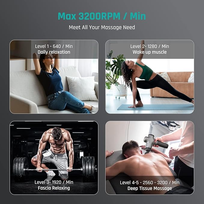 Mebak 3 Massage Gun, Massage Gun Deep Tissue for Athletes, Professional Muscle Percussion Massage Gun, Massager Gun for Shoulder Leg Back Body Pain Relief,Quiet Portable Sport Massager, Gifts for Him