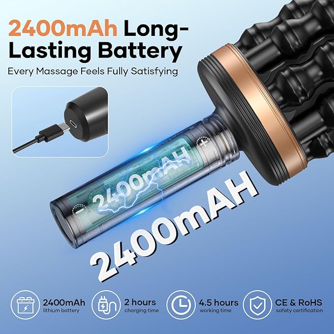 Deep Tissue Massager: 30W Motor 6000 RPM Percussion, 8 Rollers 72 Nodes, 5-Speed & Wireless, 2400mAh Battery, with Stand for Back/Leg/Shoulder Pain Relief(Gold)