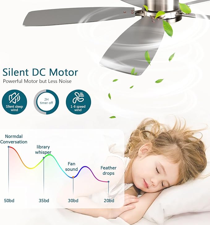 52 Inch Low Profile Ceiling Fans with Lights and Remote, Flush Mount Modern Ceiling Fan, 3CCT Dimmable DC Ceiling Fan for Bedroom, Living Room, Brushed Nickel