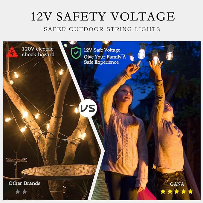 GANA Outdoor String Lights for Patio 48FT 2200K 12V Safety Voltage, LEDs with High CIR, 15 E26 Hanging Sockets, Shatterproof S14 Plastic Bulbs, IP65 Waterproof for Garden, Terrace, Outside