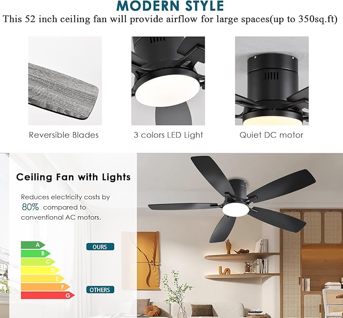 Ceiling Fans with Lights, 52 inch Low Profile Ceiling Fan with Light and Remote Control, Flush Mount, Reversible Motor, Dimmable, Noiseless, Black Ceiling Fan for Bedroom, Indoor/Outdoor Use