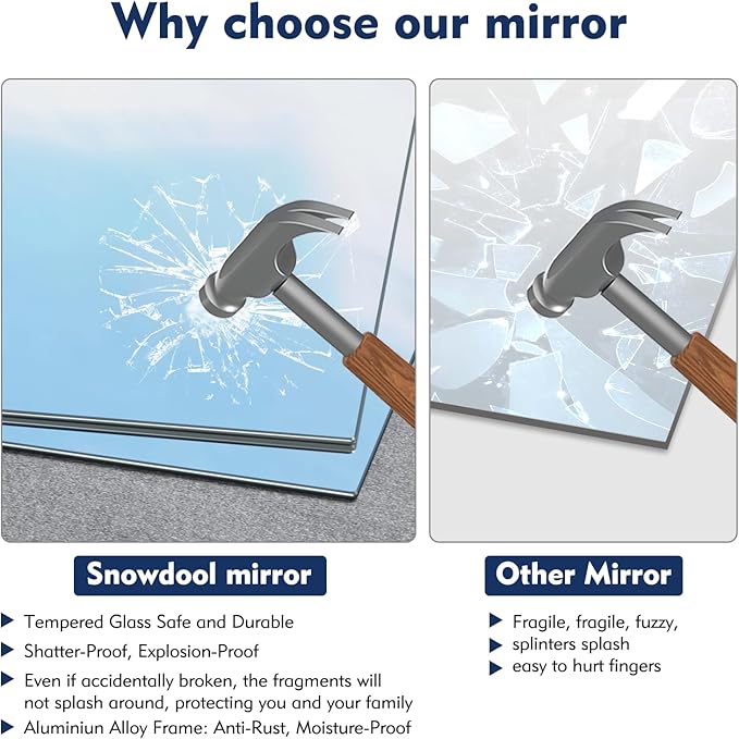 Home Gym Mirror, 48''X24''(Each) -3PCS Full Body Mirror for Yoga, Garage, Dance Studio, Anti-Rust, Tempered Glass,Frameless Mirrors, Wall-Mounted Large Workout Mirrors