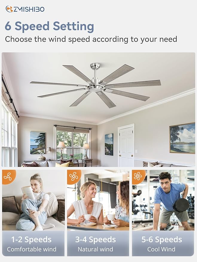 ZMISHIBO 72 Inch Ceiling Fan No Light with Remote Control, 8 Blades Quiet DC Reversible Motor, 6-Speed, Timer, Brushed Nickel Finish, Indoor Outdoor Ceiling Fans for Patios, Living Room, Garage