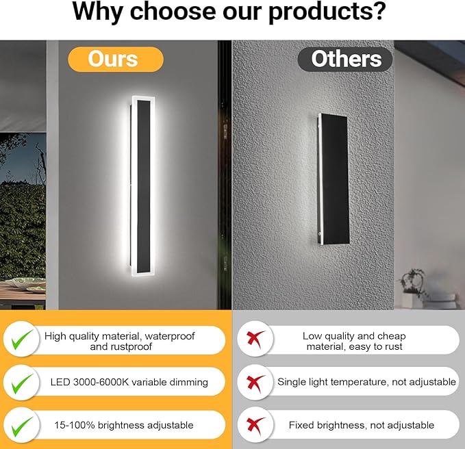 31.5 Inch Long Porch Lights Outdoor, 2 PCS Modern Outdoor Wall Light 3000K-6000K Dimmable Wall Light IP65 Waterproof Exterior Wall Sconce Long Wall Lights for Porch Garage Patio Garden