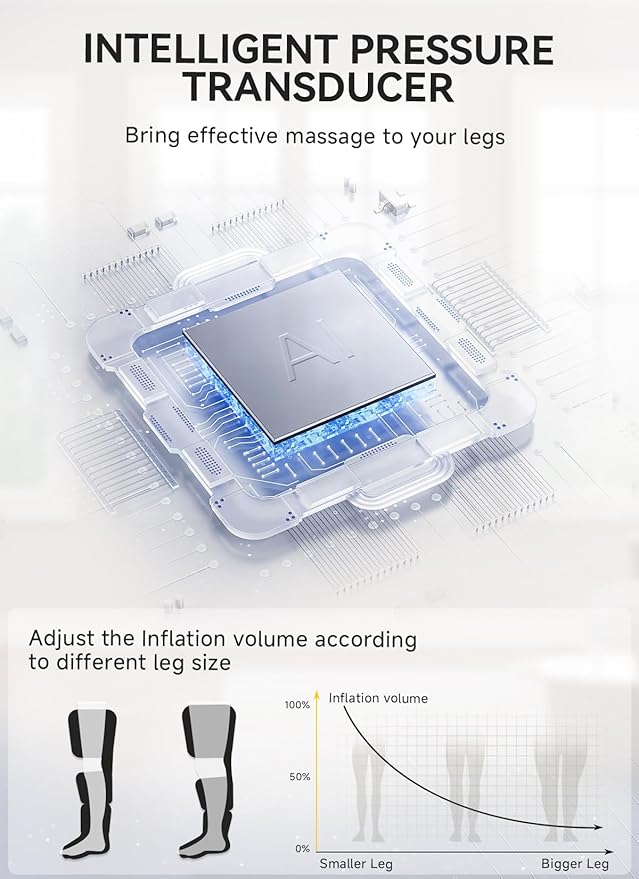 Leg Massager with Heat and Compression, Foot Calf & Thigh Massage for Circulation and Pain Relief, Leg Compression Massager with Handheld Controller 3 Intensities 6 Modes