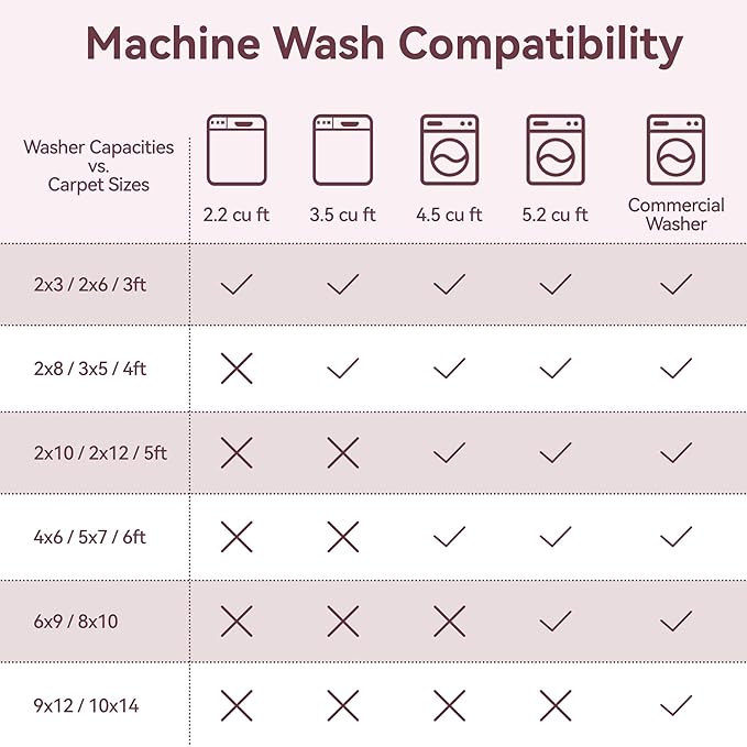 Kelarea Pink Nursery Rug for Baby Girl, 8x10 Modern Abstract Washable Rugs for Kid's Bedroom, Low Pile Non Slip Large Carpet for Dorm, Living Room, Kids Playroom