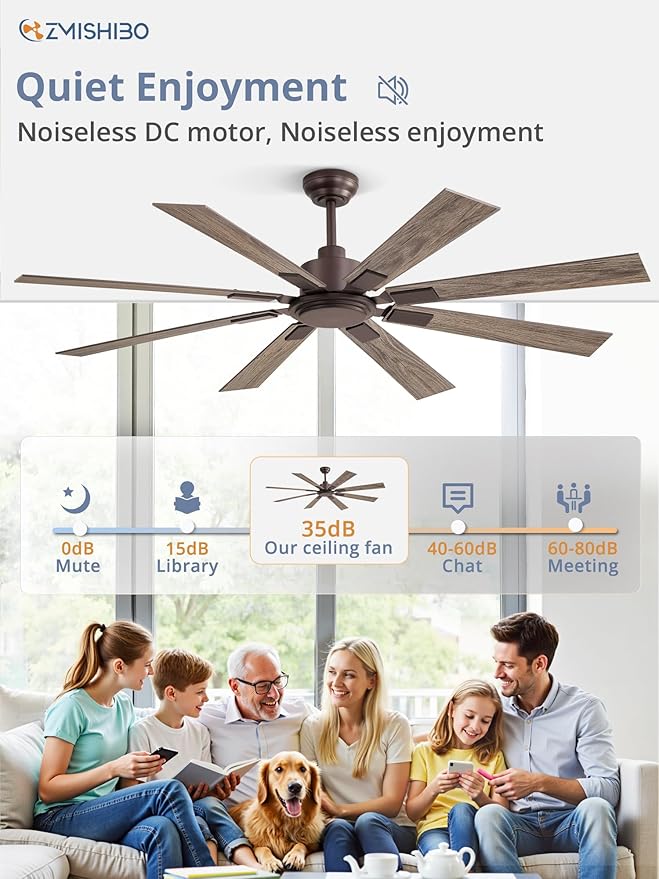 ZMISHIBO 62 Inch Ceiling Fan No Light with Remote Control, 8 Blades Quiet DC Reversible Motor, 6-Speed, Timer, Oil Rubbed Bronze Finish, Indoor Outdoor Ceiling Fans for Patios, Living Room, Garage