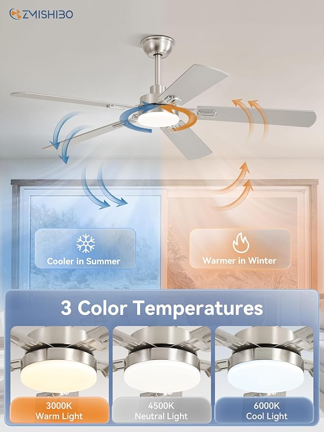 ZMISHIBO 52" Ceiling Fans with Lights, Nickel Modern Ceiling Fan with Remote, Bedroom Indoor Ceiling Fan with Dual Finish Blades, Quiet & Strong Motor, Bright LED Light.