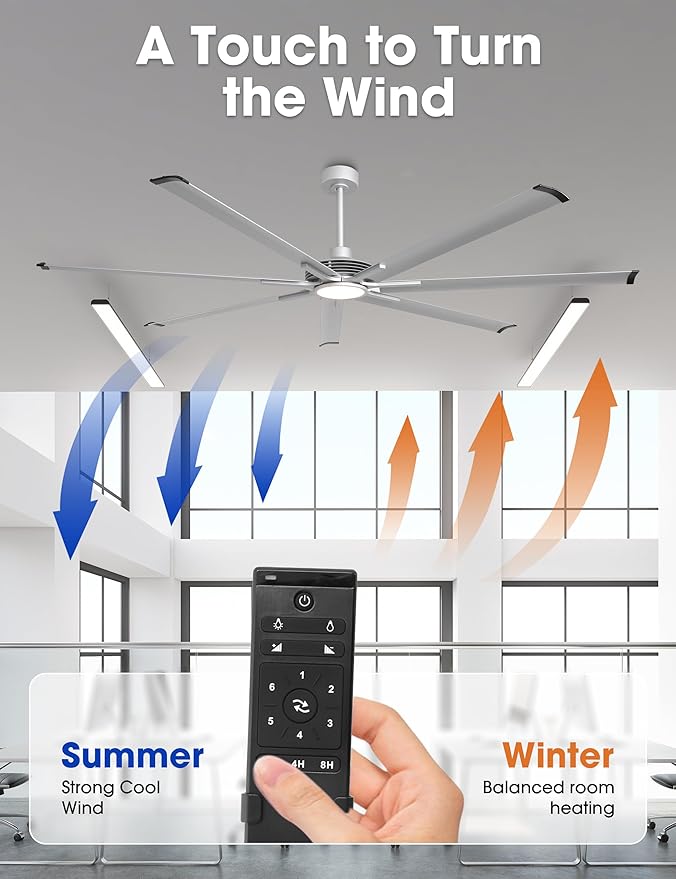 100 Inch Ceiling Fans with Lights, Industrial Ceiling Fan and Remote for Living Room Shop Garage, Large Outdoor Ceiling Fans for Patios, 7 Aluminum Blades, Reversible DC Motor, Dimmable, Timer