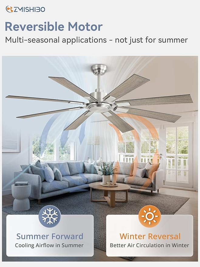 ZMISHIBO 62 Inch Ceiling Fan No Light with Remote Control, 8 Blades Quiet DC Reversible Motor, 6-Speed, Timer, Brushed Nickel Finish, Indoor Outdoor Ceiling Fans for Patios, Living Room, Garage