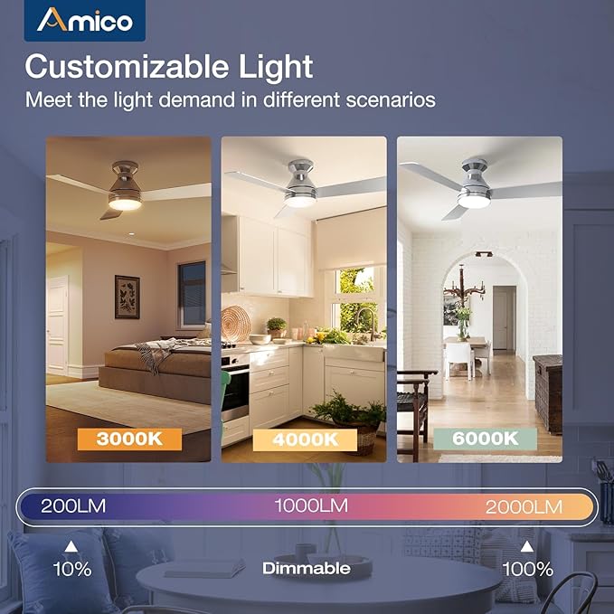 Amico Ceiling Fans with Lights, 42 inch Low Profile Ceiling Fan with Light and Remote Control, Flush Mount, Reversible, 3CCT, Dimmable, Noiseless, Nickel Ceiling Fan for Bedroom, Indoor/Outdoor Use