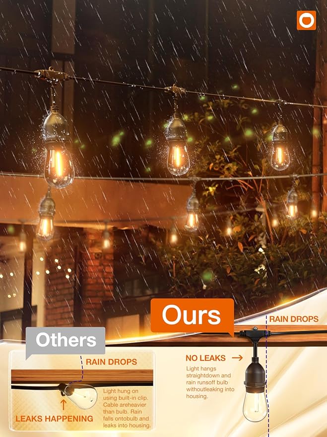 addlon LED Outdoor String Lights 24FT with Edison Vintage Shatterproof Bulbs and Commercial Grade Weatherproof Strand - ETL Listed Heavy-Duty Decorative Cafe, Patio, Market Light