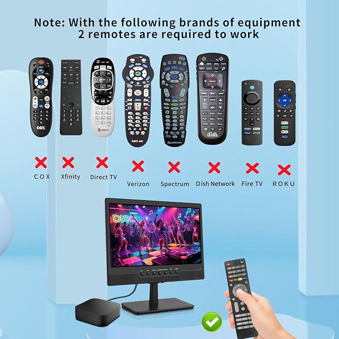 14 inch Flat Screen TV,Small TV with Digital ATSC Tuner,Antenna,Remote and HDMI/USB Ports,12 Volt Charger Cable for Car/Kitchen