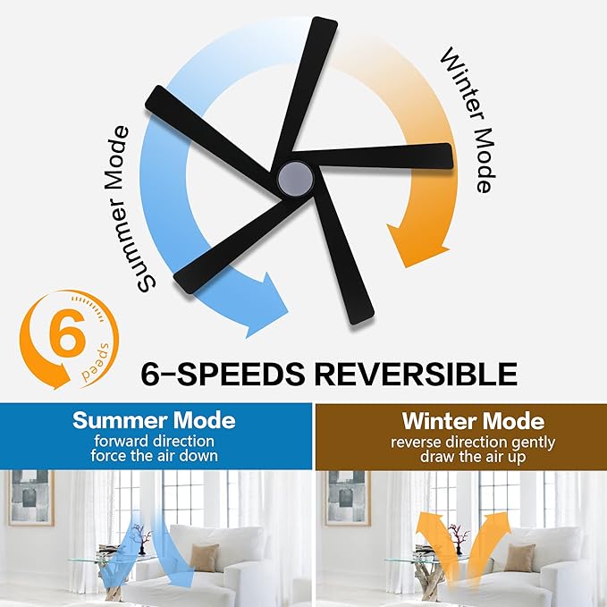 WINGBO 72 Inch DC Ceiling Fan with Lights and 3 Downrods, 5 Reversible Carved Wood Blades, 6-Speed Noiseless DC Motor, Modern Ceiling Fan in Matte Black Finish, ETL Listed