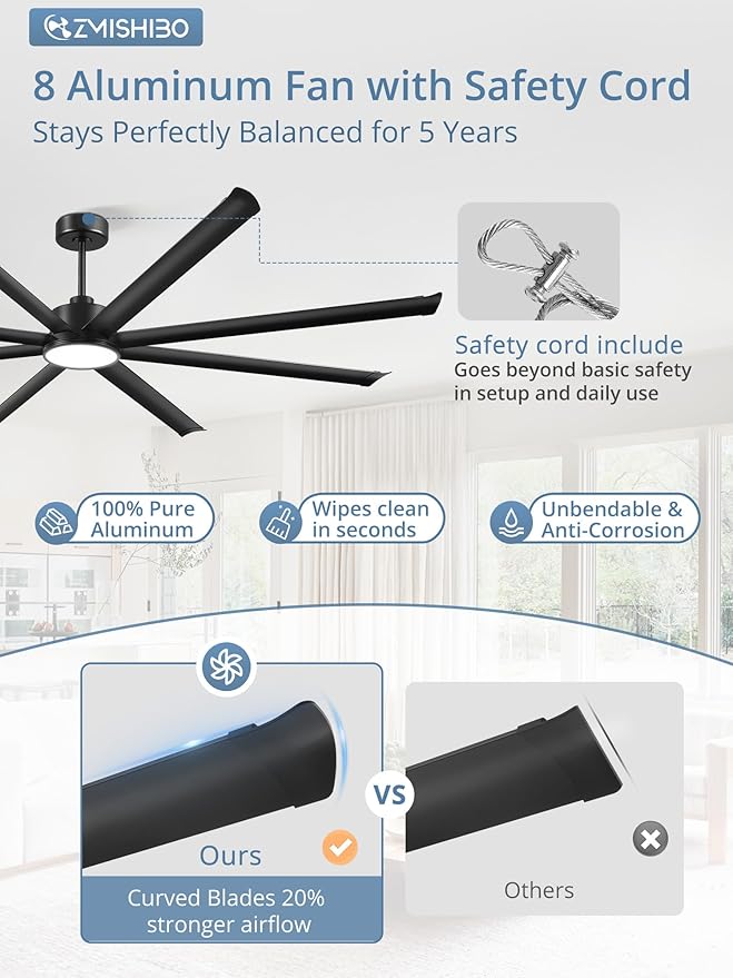 ZMISHIBO 96 Inch Ceiling Fans with Lights, Large Indoor/Outdoor Industrial Ceiling Fan with 8 Aluminum Reversible Blades, Quiet DC Motor, 3CCT&6-Speed Remote Control, Damp Rated for Shop/Garage/Gazebo