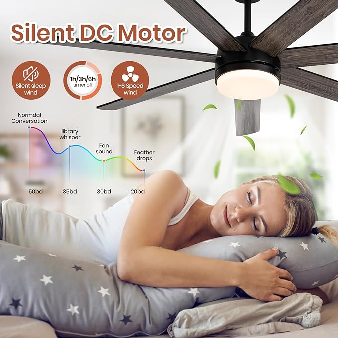 62 Inch Ceiling Fan, Outdoor Black Ceiling Fan with Light and Remote, 6-Speeds Reversible Motor, 7 Two-sided Blades Dimmable Noiseless, for Indoor Bedroom/Outdoor