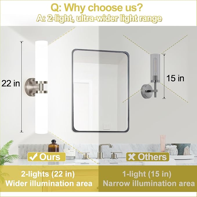 Wall Sconces Set of Two, Brushed Nickel Gold Bathroom Sconces Wall Lighting with Milky White Glass, Modern Sconces Wall Decor Set of 2 Wall Light fixtures for Bathroom Mirror Living Room Bedroom