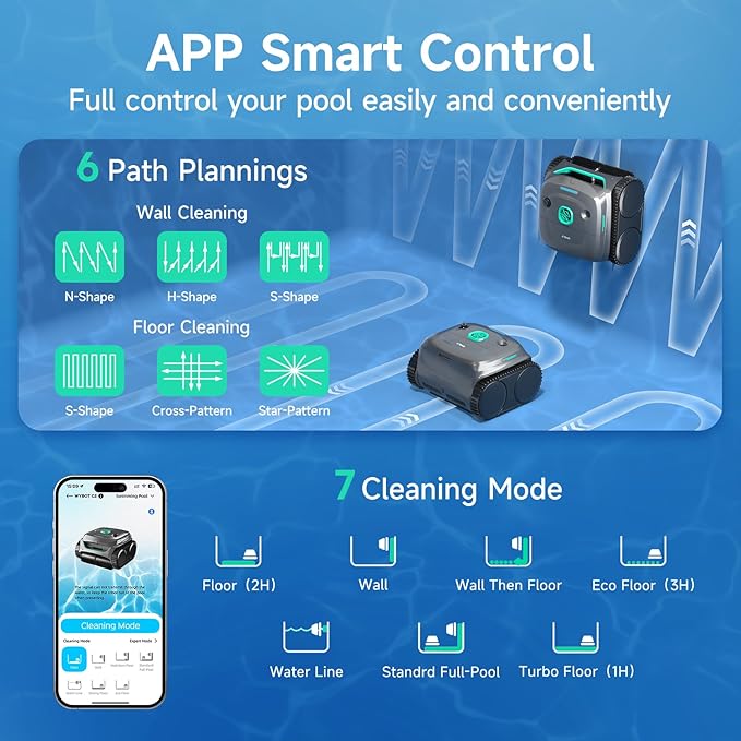 (2025 New) WYBOT C2 Cordless Robotic Pool Cleaner, Wall & Waterline Cleaning, Automatic Pool Vacuum for Inground Pools, Dual Filtration, Max 180mins Runtime, App Control(Bluetooth Connect)