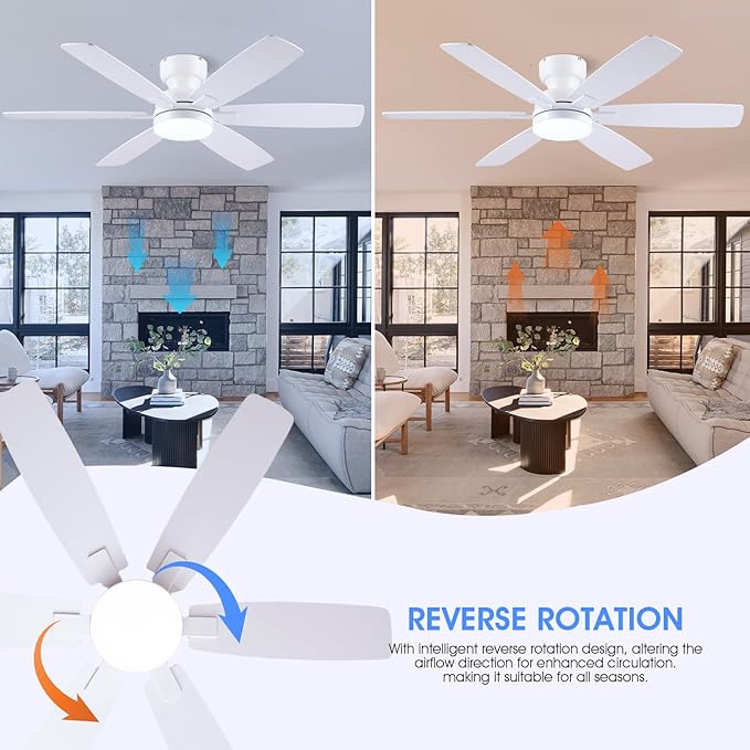 52" Ceiling Fans with Lights, Low Profile Ceiling Fan with Light and Remote/APP Control, Flush Mount Ceiling Fan with 6 Reversible Fan Blades, 3CCT, Dimmable, Quiet Motor for Kidsroom White