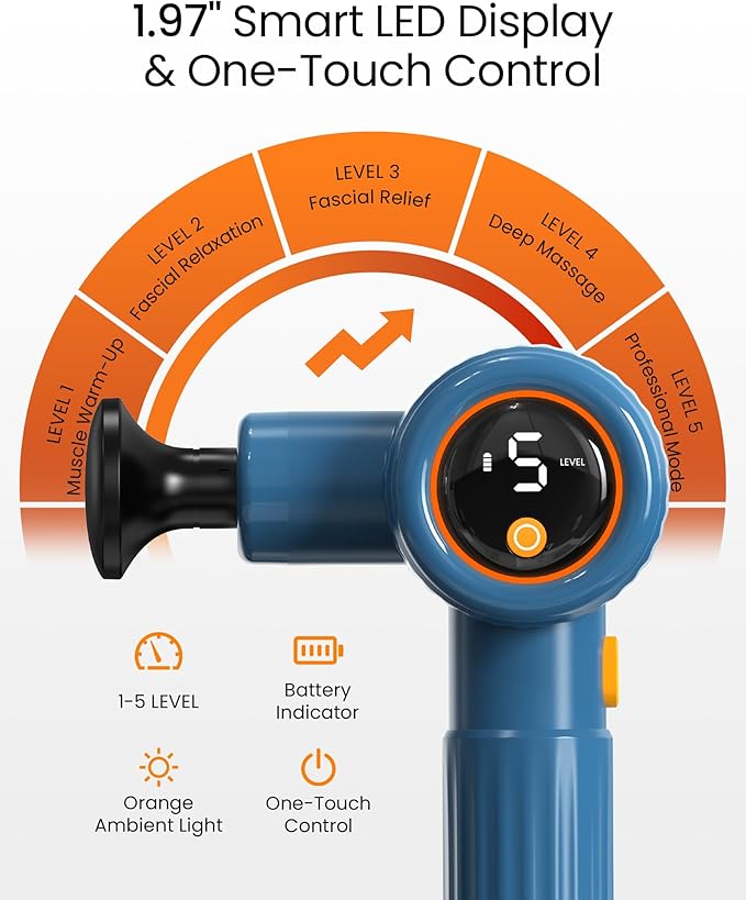 NAPRE Massage Gun with Extension Handle and 3 Adjustable Angles,Deep Tissue Back Massage for Neck/Shoulders/Waist/Legs/Body Pain Relief,Handheld Percussion Muscle Massager with Portable Case,Blue