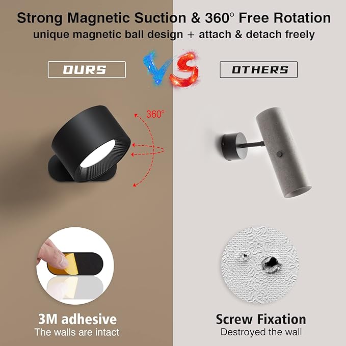 Led Wall Sconces, Wall Lamps with Battery Operated, Wall Mounted Cordless Lights with 3 Color Temperature&3 Brightness, 360° Magnetic Ball, USB Charging Port for Reading Study Bedside