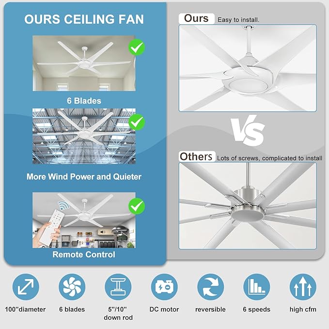 100 Inch Extra White Ceiling Fans without Lights, Indoor Outdoor Large Ceiling Fan with Remote 6 Blades Quiet DC Motor Industrial Ceiling Fans No Light for Big Home Garage Shop Patio