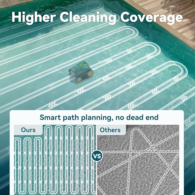 (2025 Upgrade) CliBot Robotic Pool Cleaner with 210 Mins Runtime, Smart Navigation, Triple Brushless Motors, Automatic Pool Vacuum Robot with Wall & Waterline Cleaning Function for Inground Pools